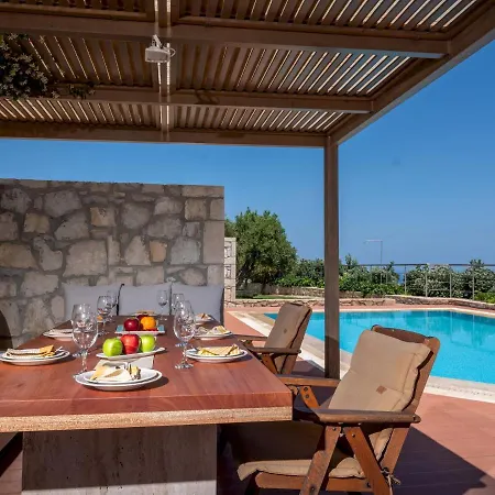 Hara Villa *